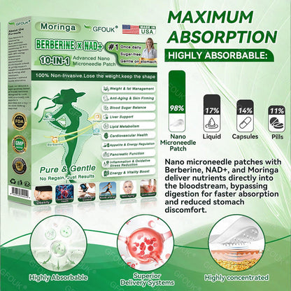 🥑🥑🇺🇸 𝑶𝒇𝒇𝒊𝒄𝒊𝒂𝒍 𝑺𝒕𝒐𝒓𝒆 |GFOUK®𝑴𝒐𝒓𝒊𝒏𝒈𝗮 · 𝗕𝗲𝗿𝗯𝗲𝗿𝙞𝙣𝙚 × 🌿𝙉𝘼𝐃+ 𝟏𝟎-𝐢𝐧-𝟏 𝗔𝗱𝘃𝗮𝗻𝗰𝙚𝙙 𝙉𝙖𝙣𝙤 𝙈𝙞𝙘𝙧𝙤𝙣𝙚𝙚𝐝𝐥𝐞 𝐏𝐚𝐭𝙘𝙝🇺🇸(𝐉𝐮𝐬𝐭 𝐨𝐧𝐜𝐞 𝐚 𝐝𝐚𝐲, 𝐯𝐢𝐬𝐢𝐛𝐥𝐞 𝐜𝐡𝐚𝐧𝐠𝐞𝐬 𝐢𝐧 𝟕 𝐝𝐚𝐲𝐬） ✅ 𝐅𝐨𝐫 𝐨𝐛𝐞𝐬𝐢𝐭𝐲, 🅛🅞🅞🅢🅔 🅢🅚🅘🅝,𝐝𝐢𝐚𝐛𝐞𝐭𝐞𝐬, 𝐬𝐥𝐞𝐞𝐩 𝐚𝐩𝐧𝐞𝐚, 𝐣𝐨𝐢𝐧𝐭 𝐢𝐬𝐬𝐮𝐞𝐬, 𝐚𝐧𝐝 𝐦𝐨𝐫𝐞👩‍⚕️
