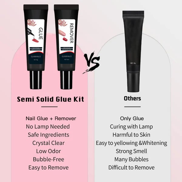 🔥 Last 3 Day Limited Time Promotion🔥Newly Upgraded 10g Quick-Drying Semi-Solid Nail Glue with 10ml Remover – Long-Lasting Adhesive Gel
