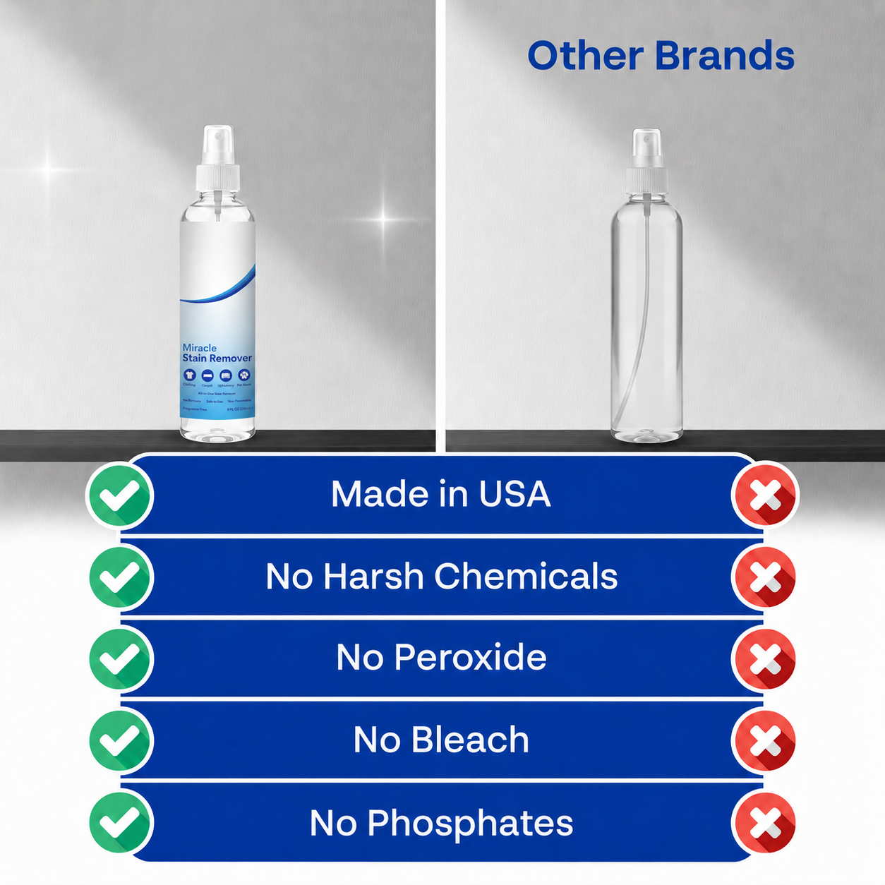 NEW! Magic Stain Remover Spray: Removes Virtually All Household Stains | Powerful All-In-One Solution  | Ultra-Effective Tough Stain Eliminator – 3.52fl oz